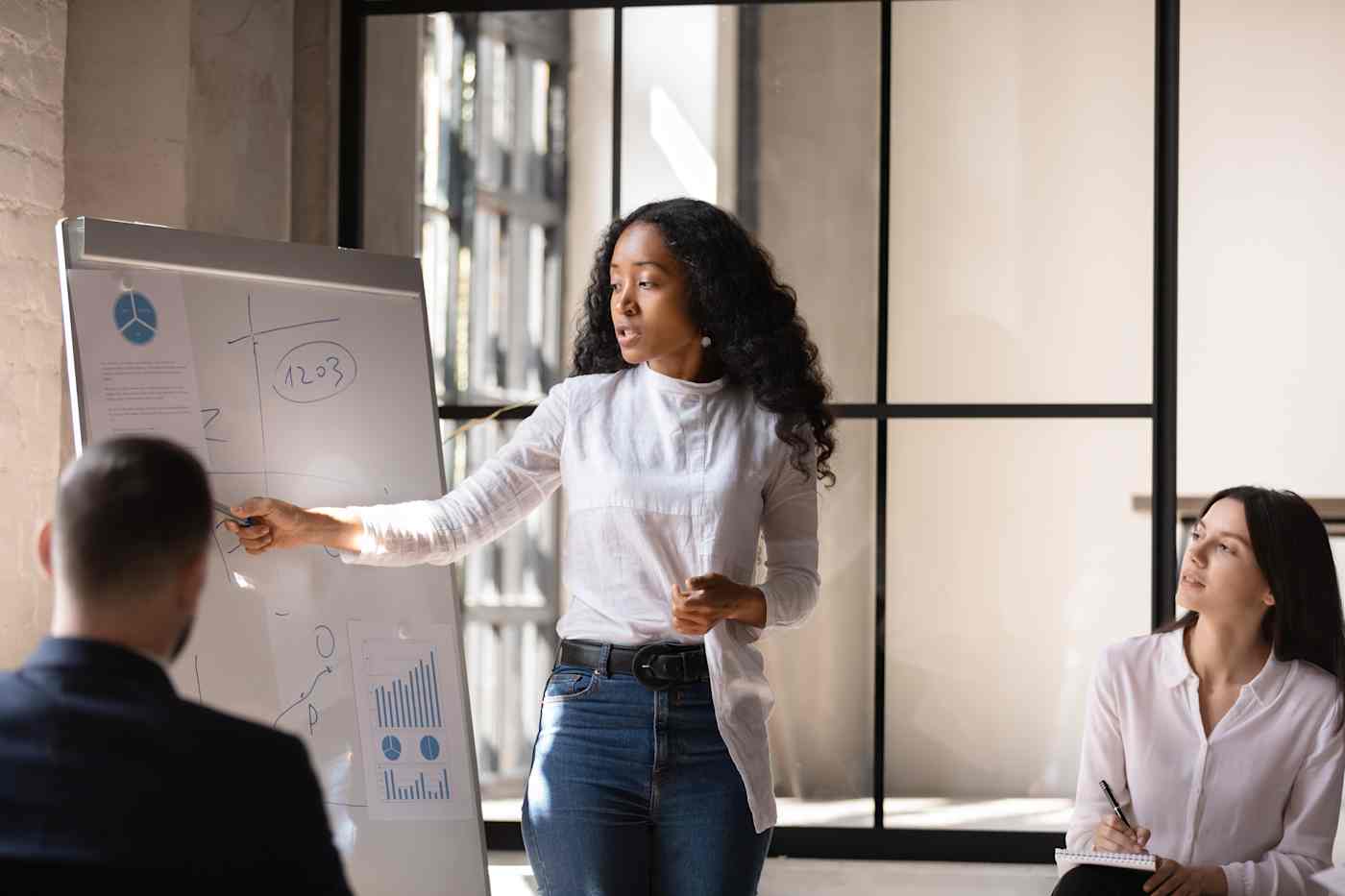 A woman gives a presentation to two others using a whiteboard.