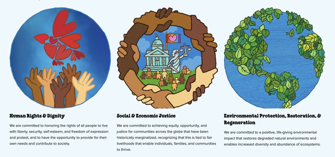 Screenshot showing Ben and Jerry's initiatives towards human rights and dignity, social and economic justice and environmental protection, restoration and regeneration