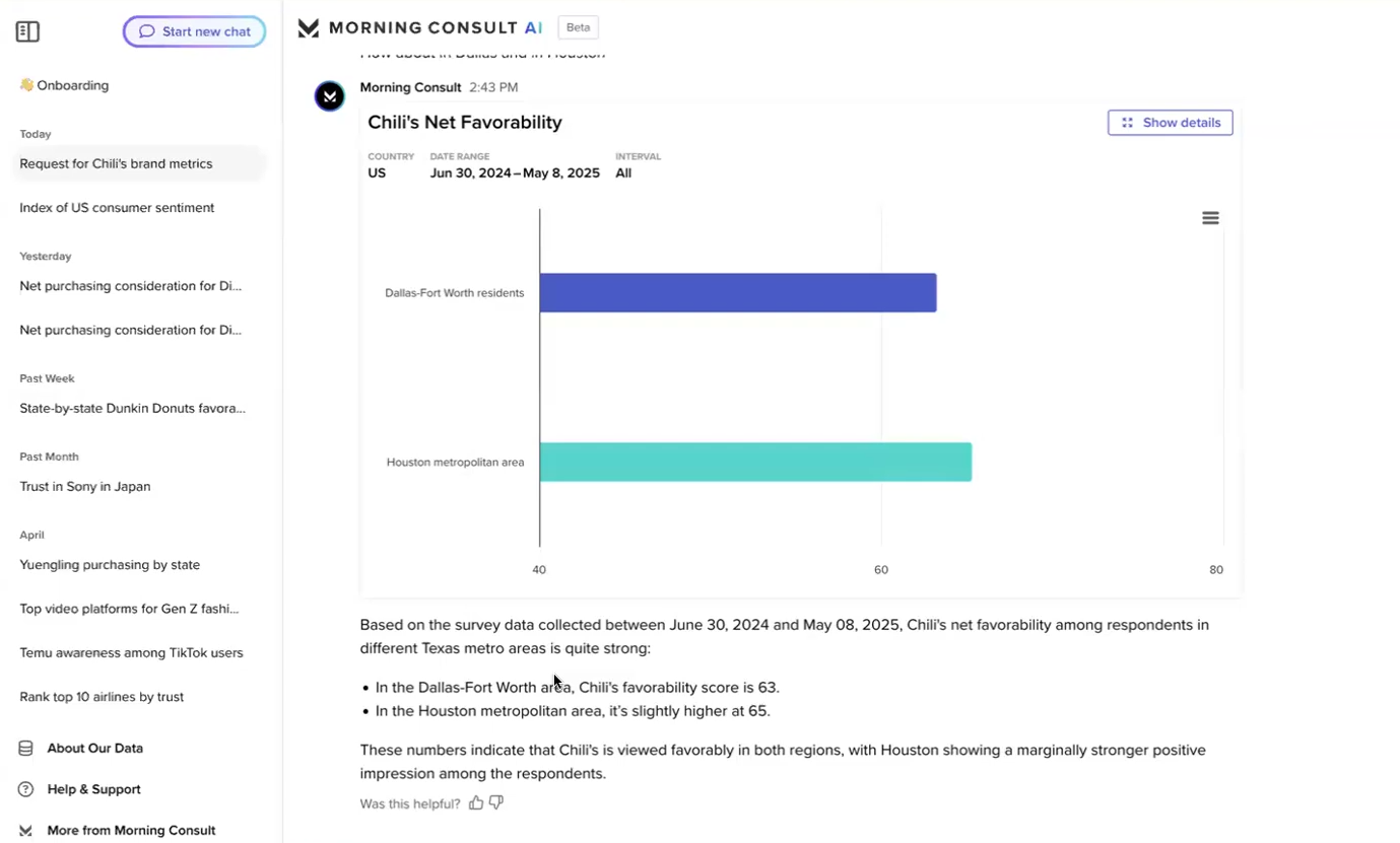 Screenshot of AI analysis of Morning Consult competitor analysis tool.