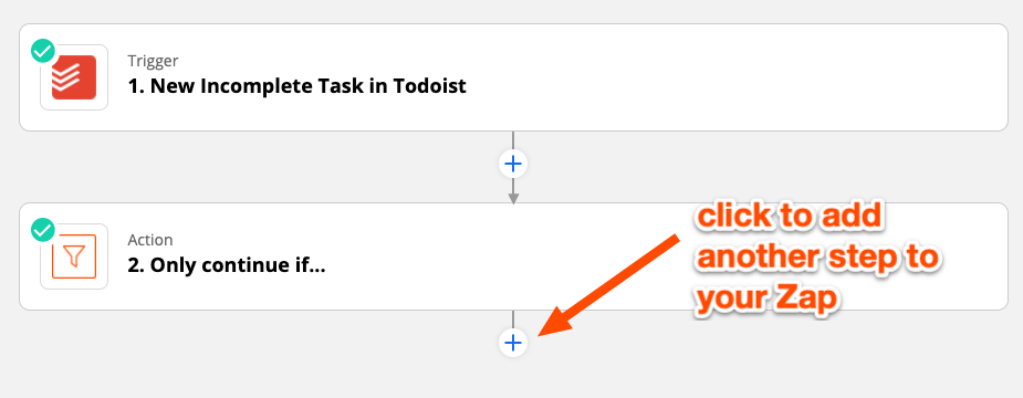 An arrow pointing to the plus-button in the Zap editor.