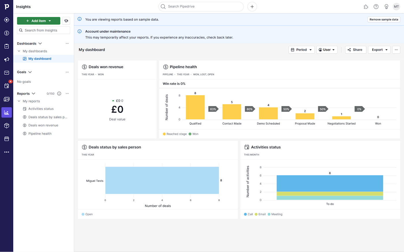 Pipedrive dashboard