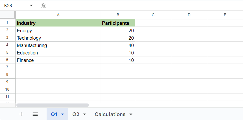 Screenshot of Sheets with multiple pages