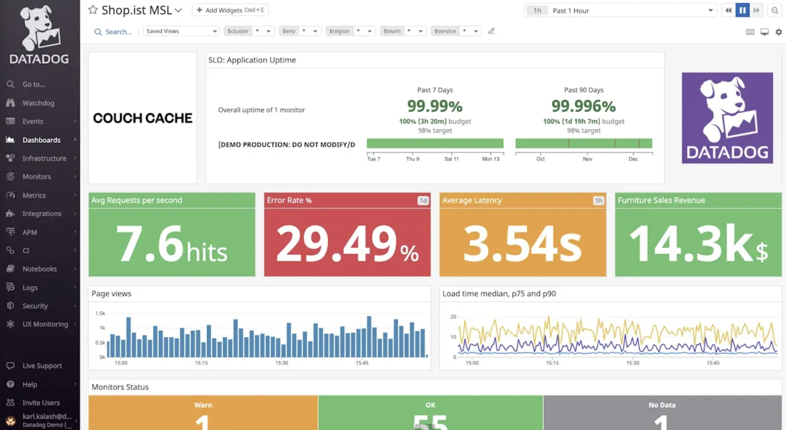 A screenshot of DataDog, an AIOps platform.