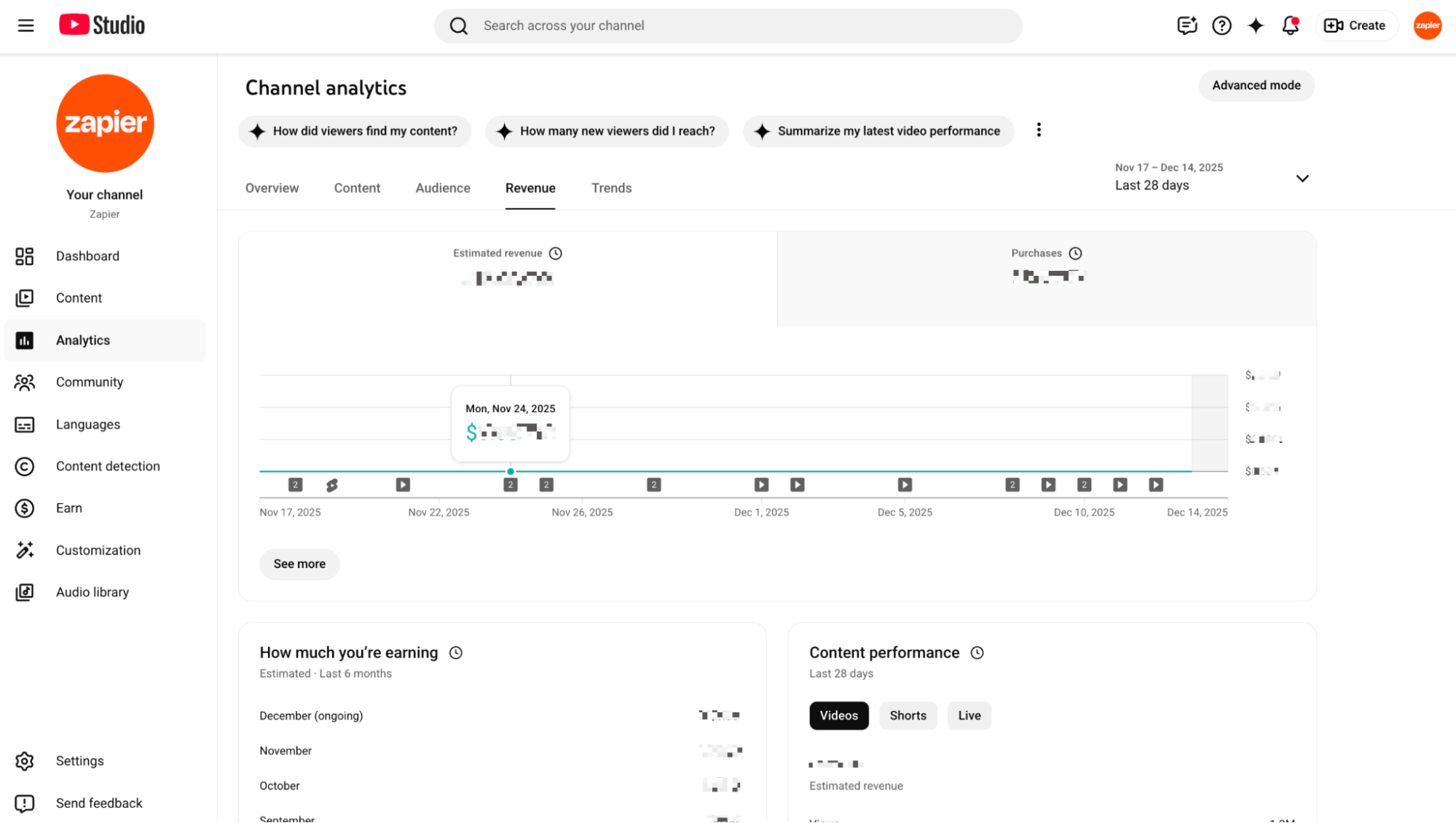YouTube Studio with revenue metrics highlighted.