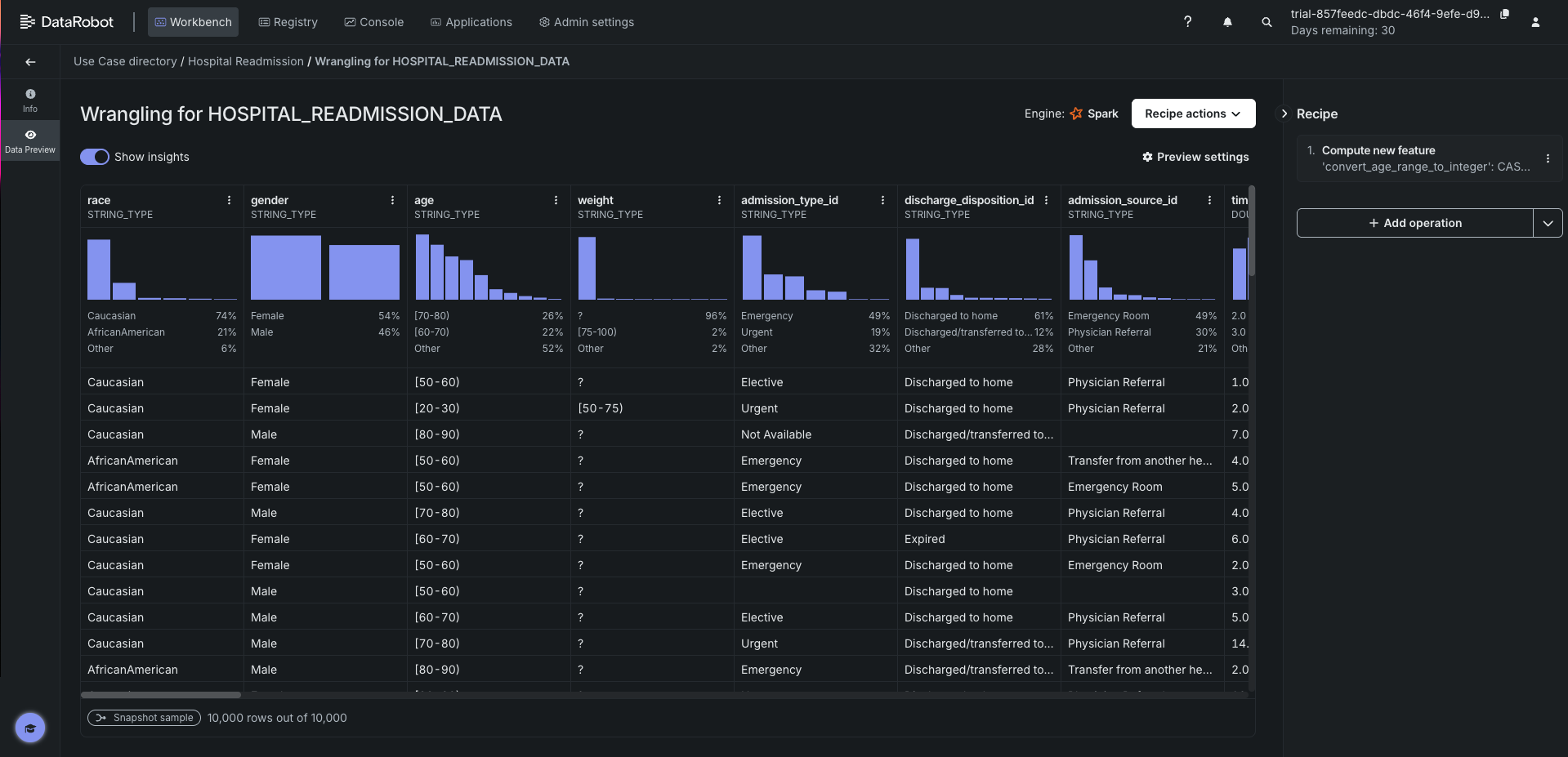 DataRobot, our pick for the best predictive analytics tool for AutoML
