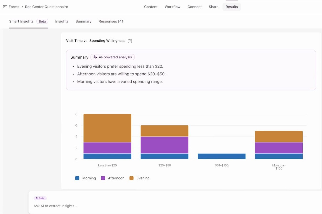 Typeform sentiment analysis