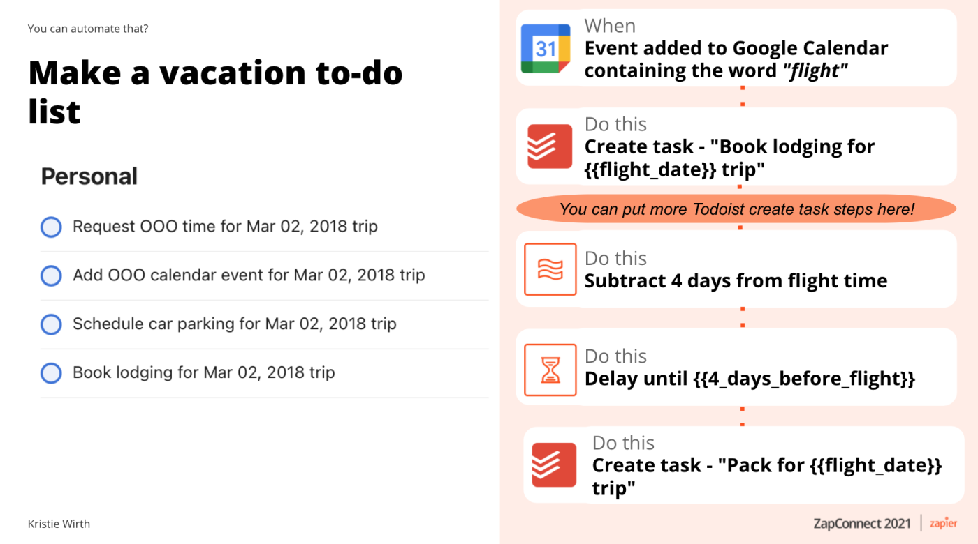 Kristie's vacation to-do list Zap.