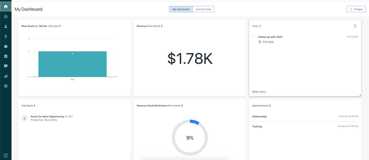 Screenshot of Zendesk's dashboard.