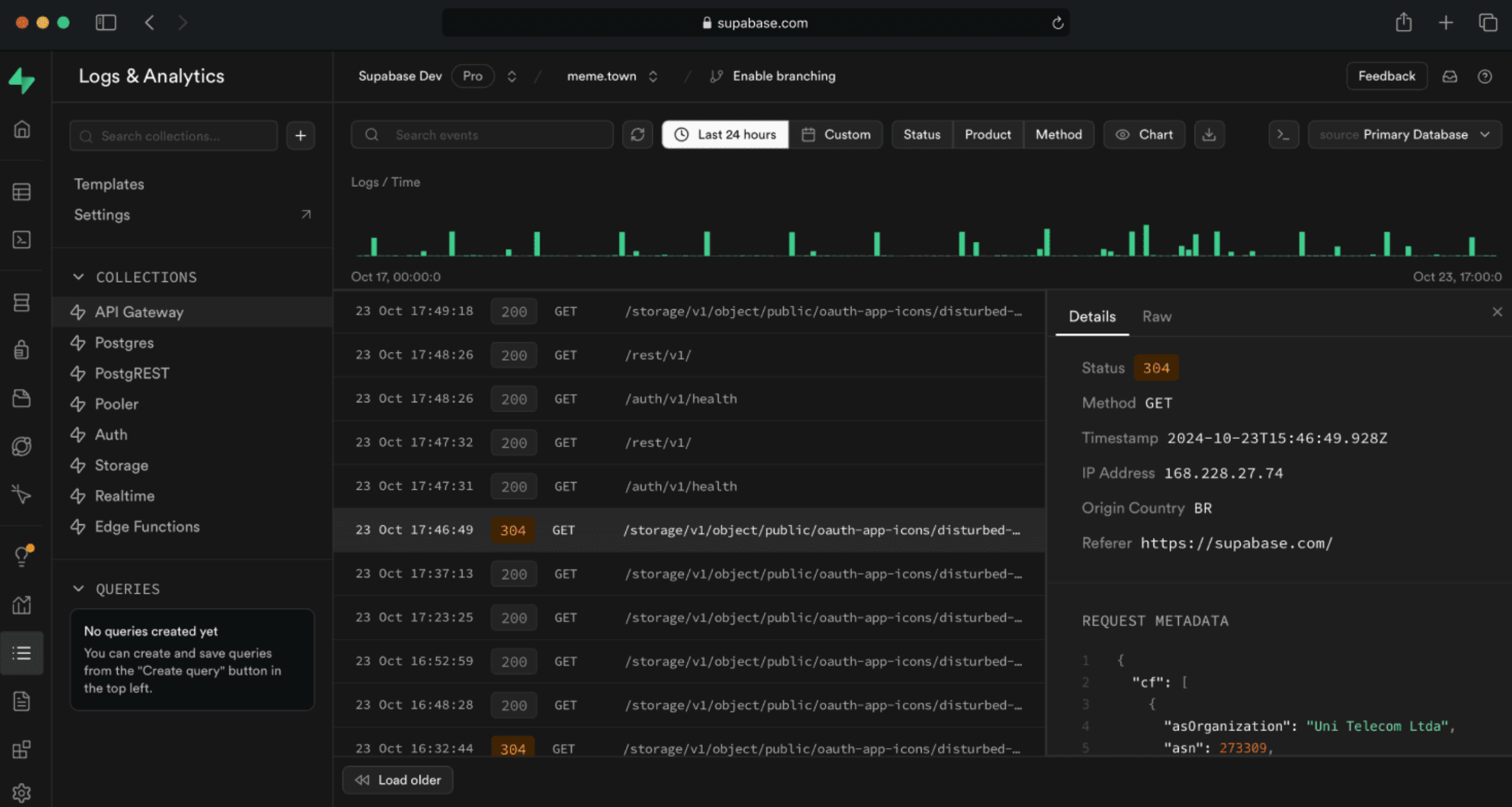 Supabase MCP server for backend development