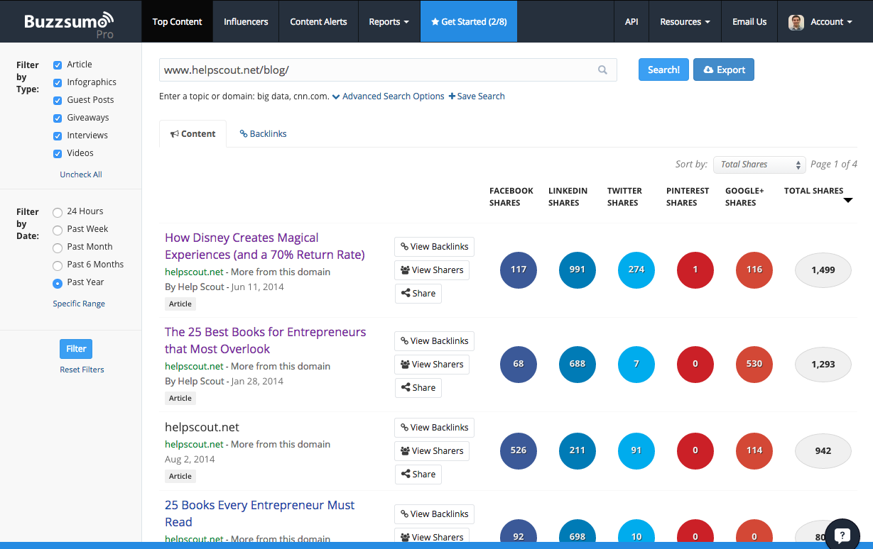 Buzzsumo reveals the most-shared content from a designated source