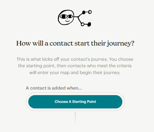 Choosing a starting point in a Mailchimp automated email campaign