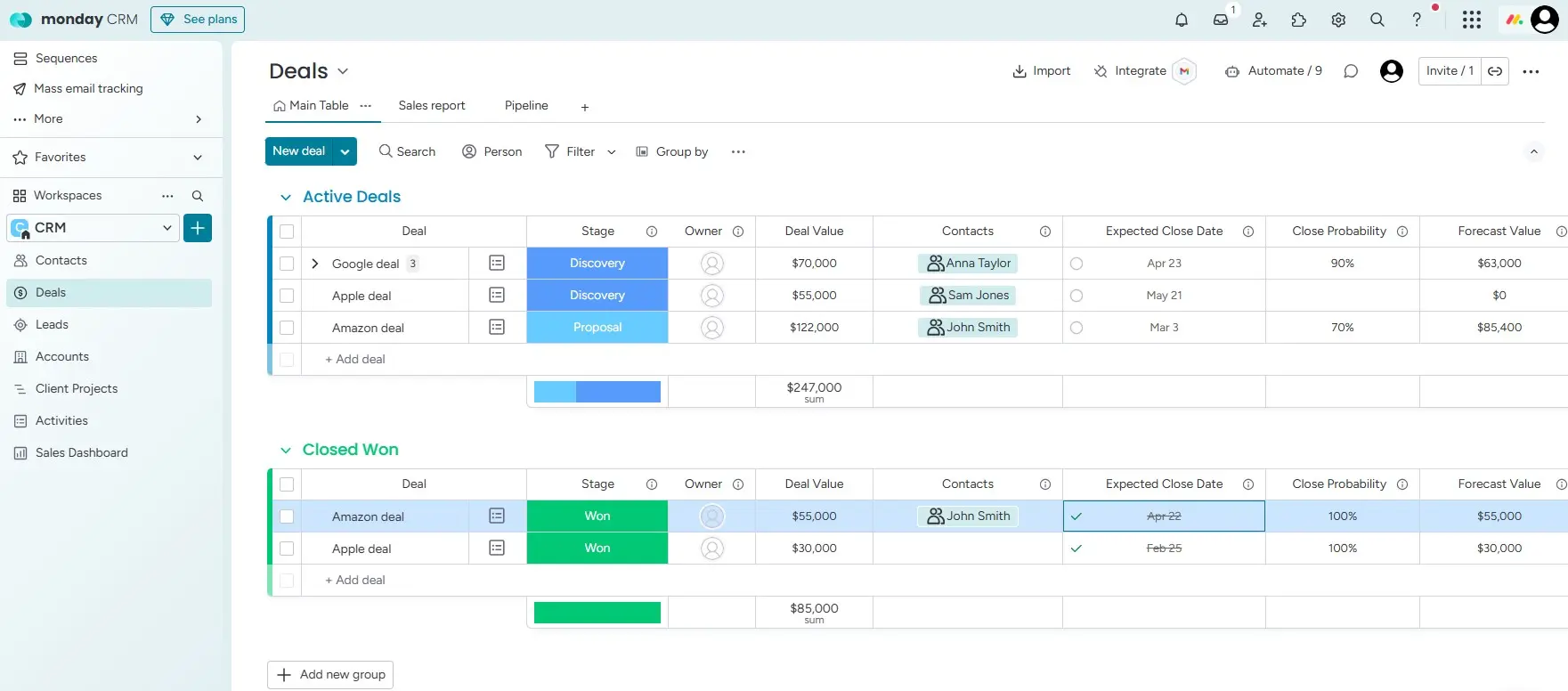 monday.com, our pick for the best client management software for customizable, flexible client management.