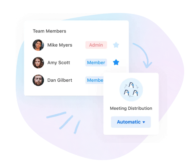 An illustration of user roles and permissions in scheduling app