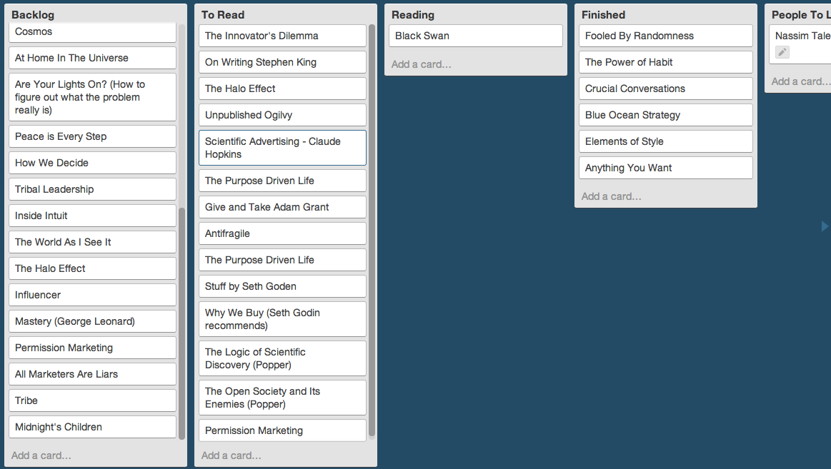 Trello reading list