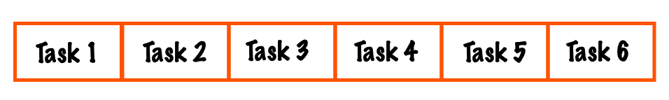 Step one of the bubble sort prioritization technique: individual tasks are assigned to unique cells across a horizontal grid.