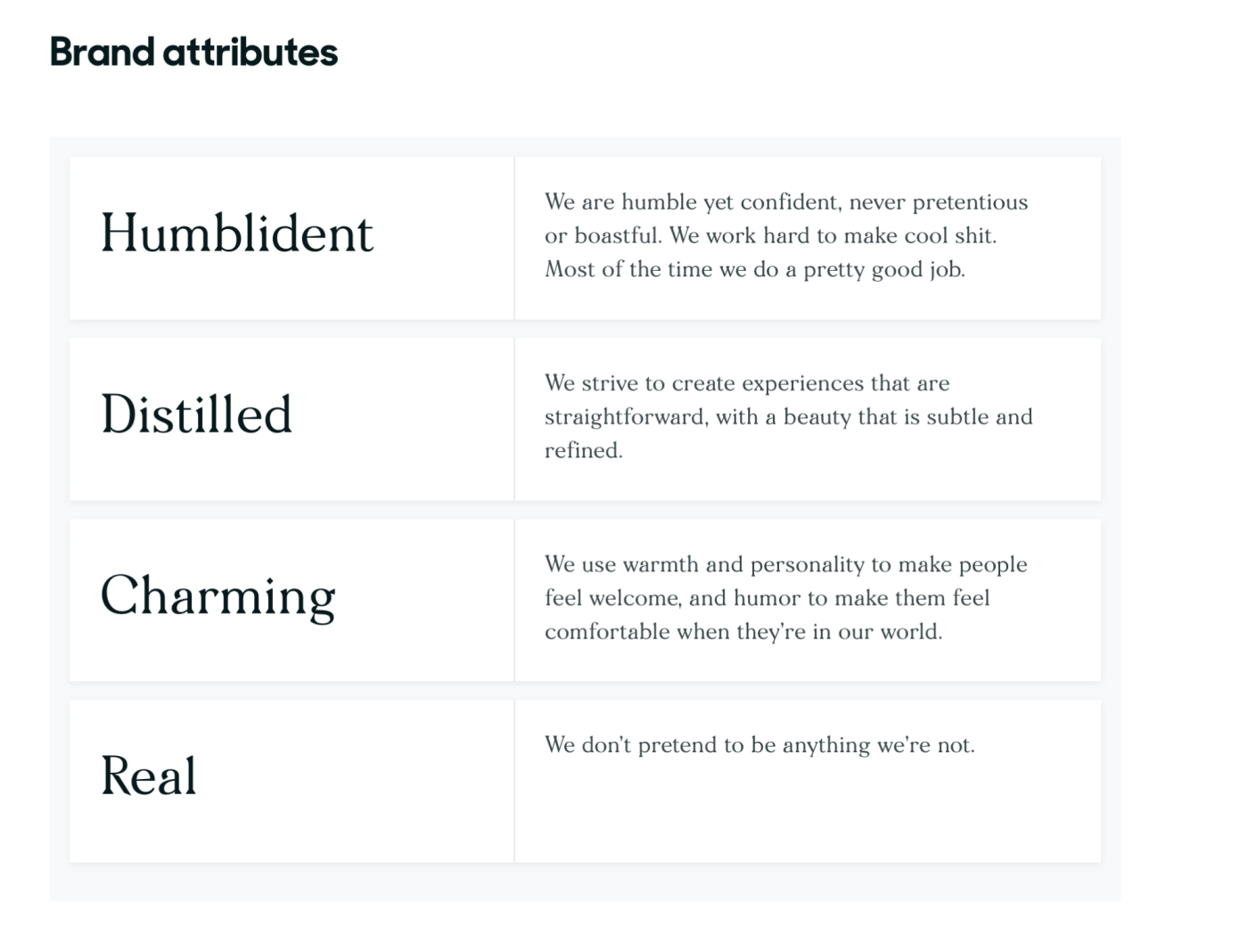 Style guide example: Zendesk