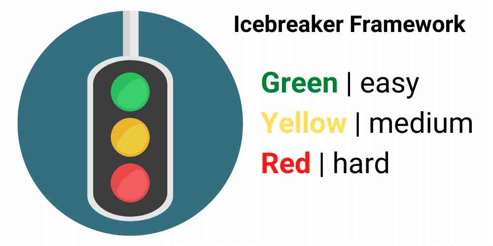 How To Run Virtual Icebreakers That Actually Work Zapier