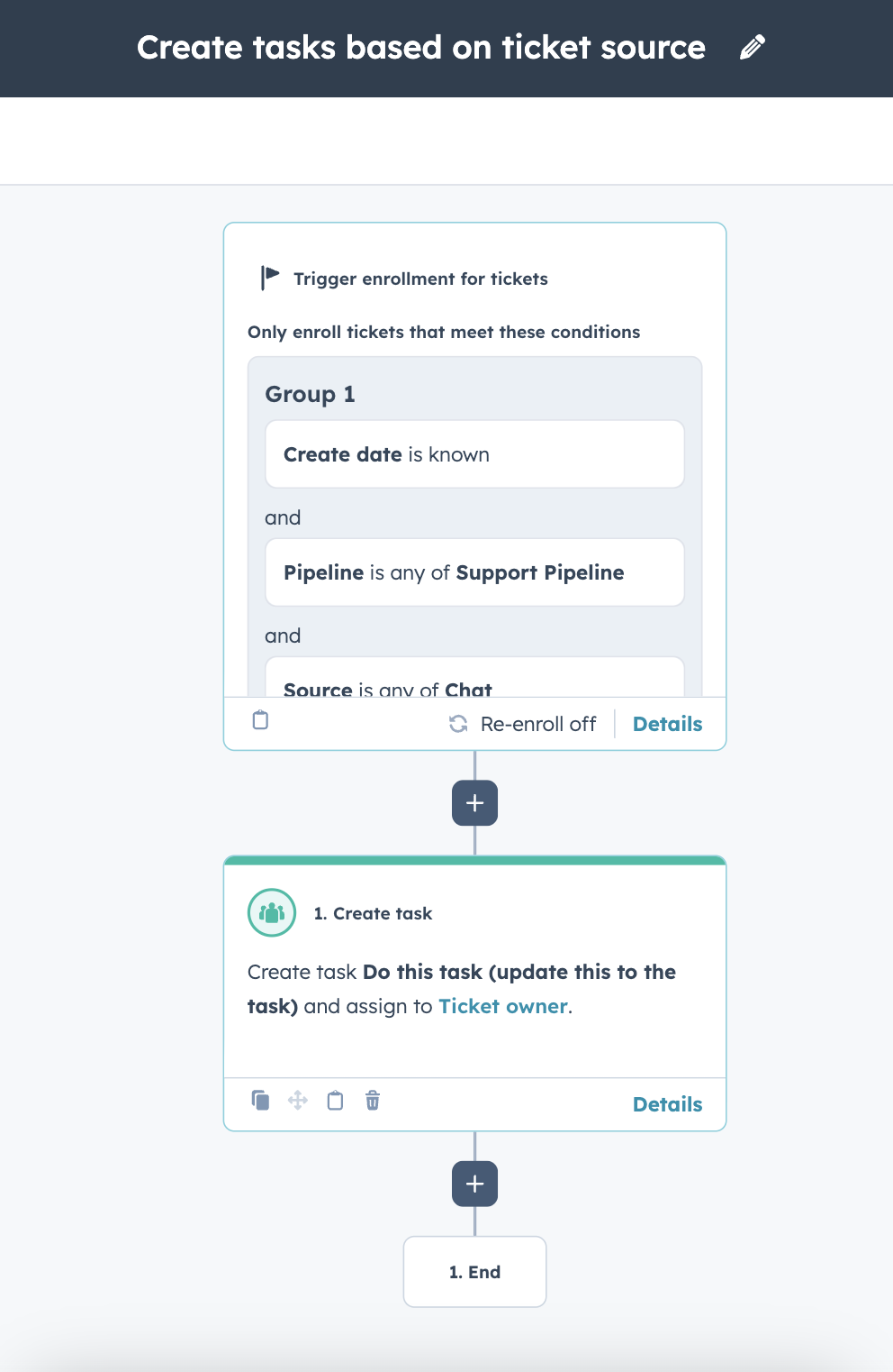 Screenshot of a HubSpot ticketing automation workflow.