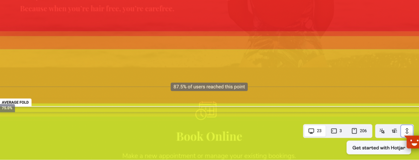 A scroll heatmap