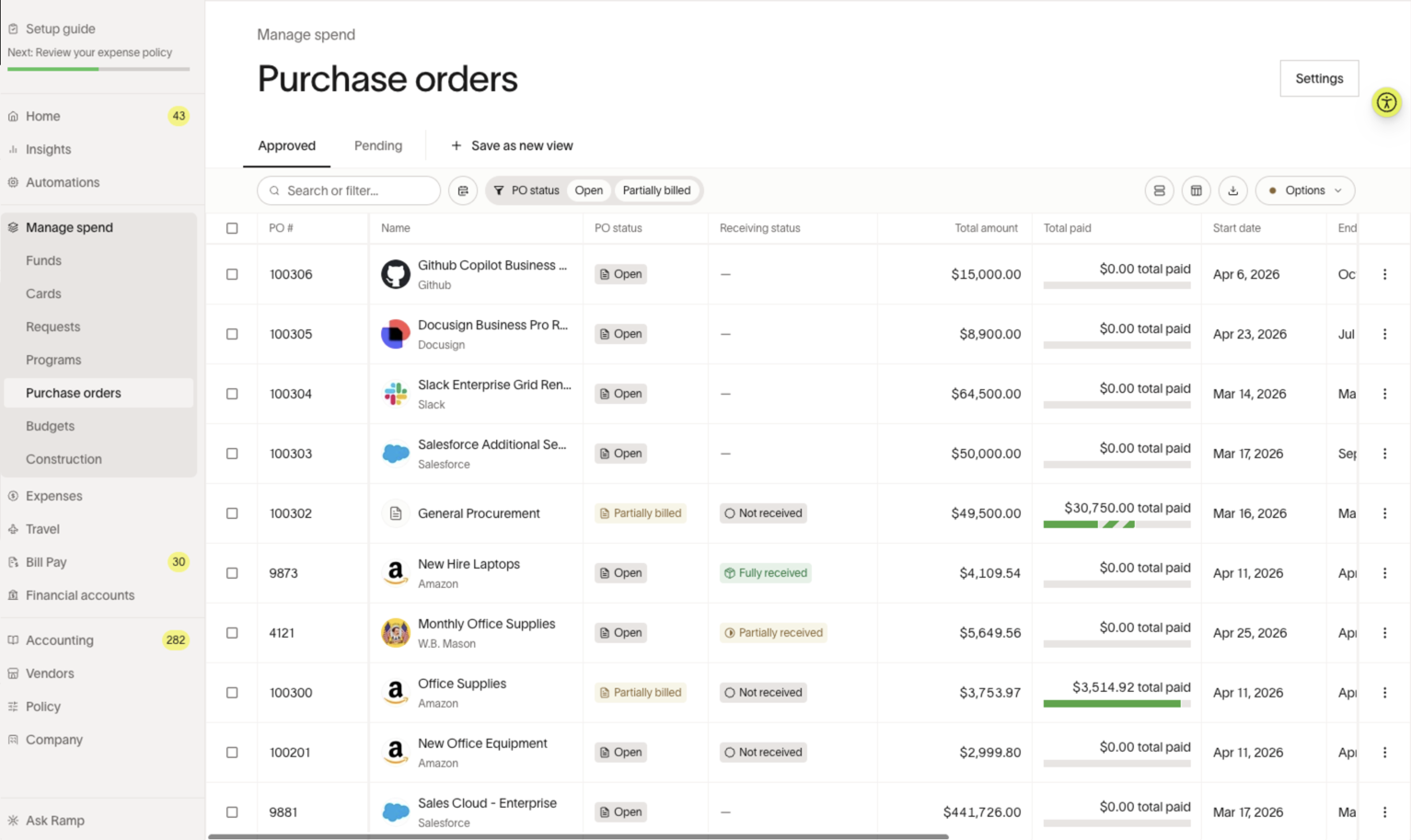 Ramp, our pick for the best procurement software for corporate cards and holistic spend management.