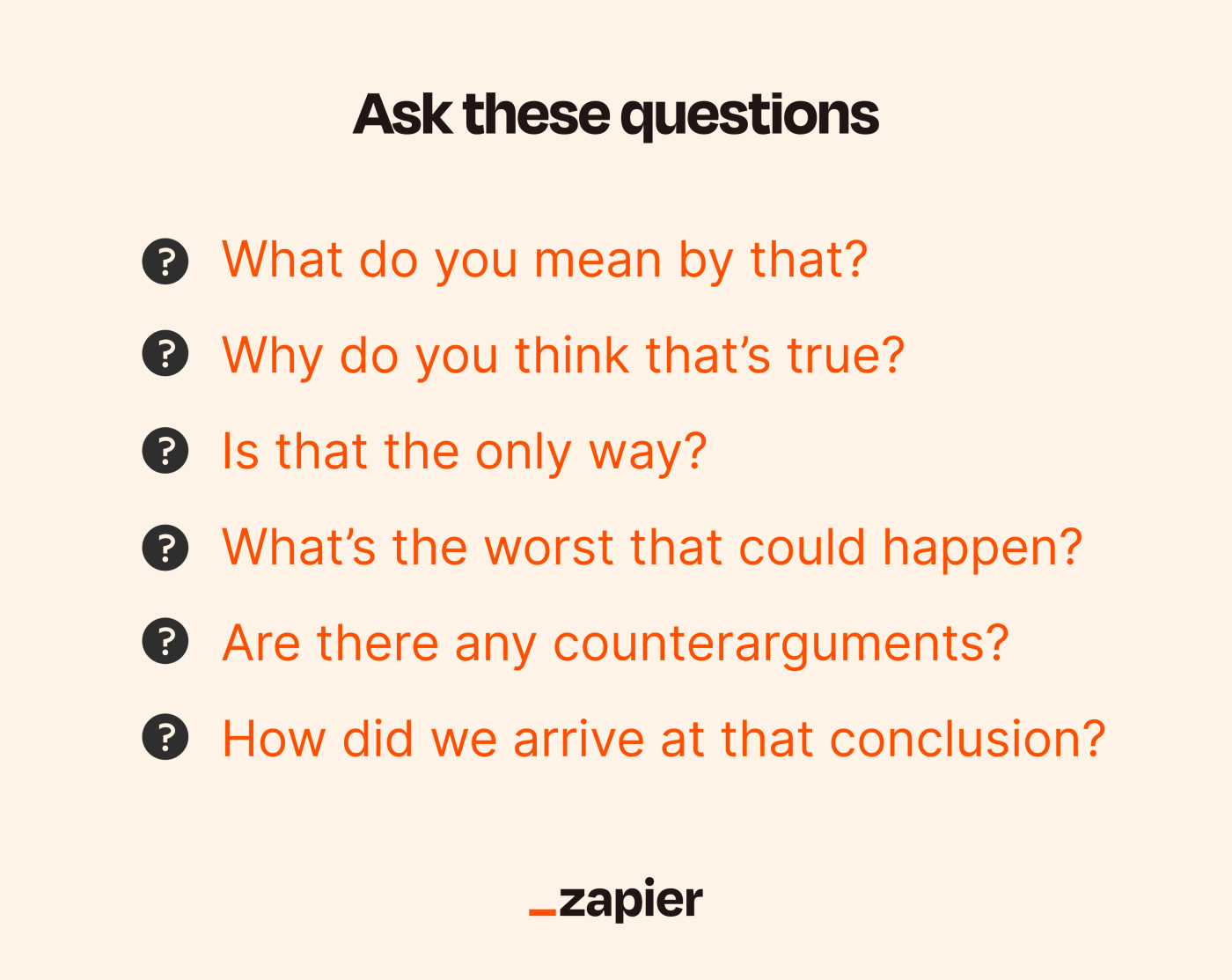 An infographic with Socratic-style questions to ask in a business setting