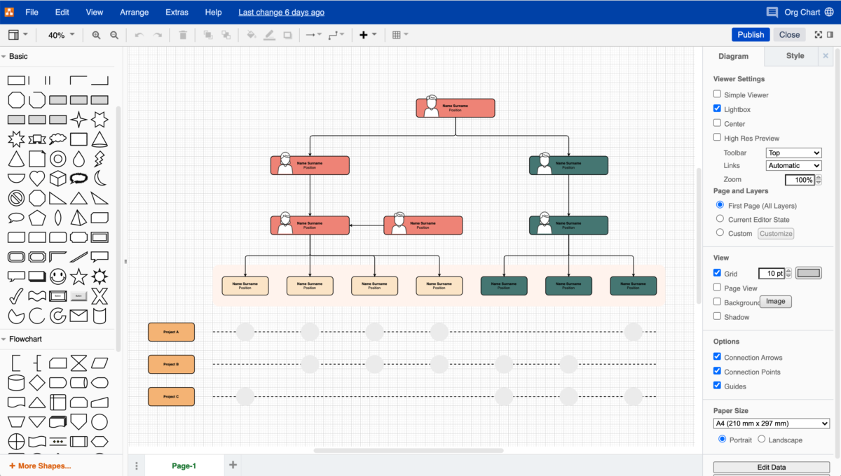 Screenshot of draw.io org chart software interface with example org chart.