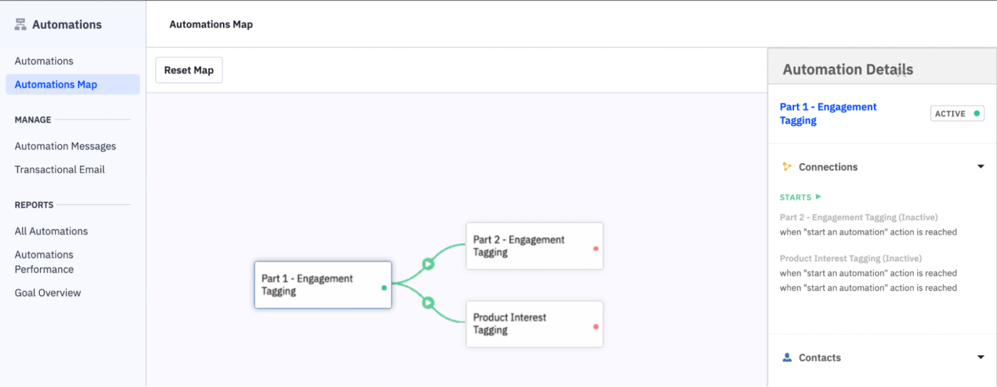 A screenshot of ActiveCampaign's automation journey map, which allows you to see how multiple automations work in tandem