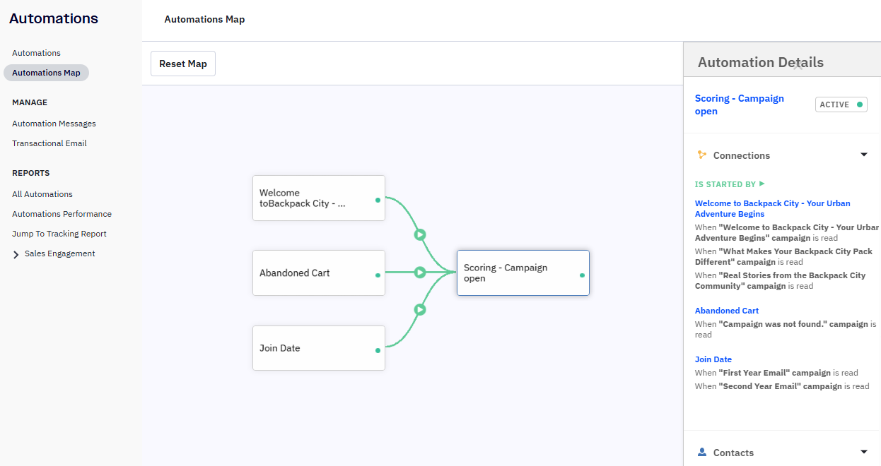 Automation map in ActiveCampaign