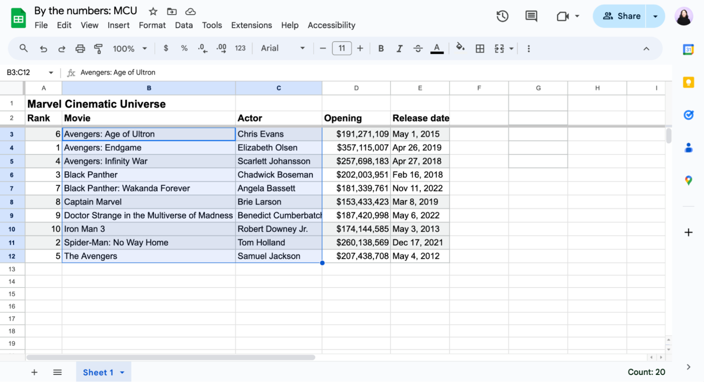 Example of data organized in a Google Sheets spreadsheet using the leftmost column of data in a cell range. 