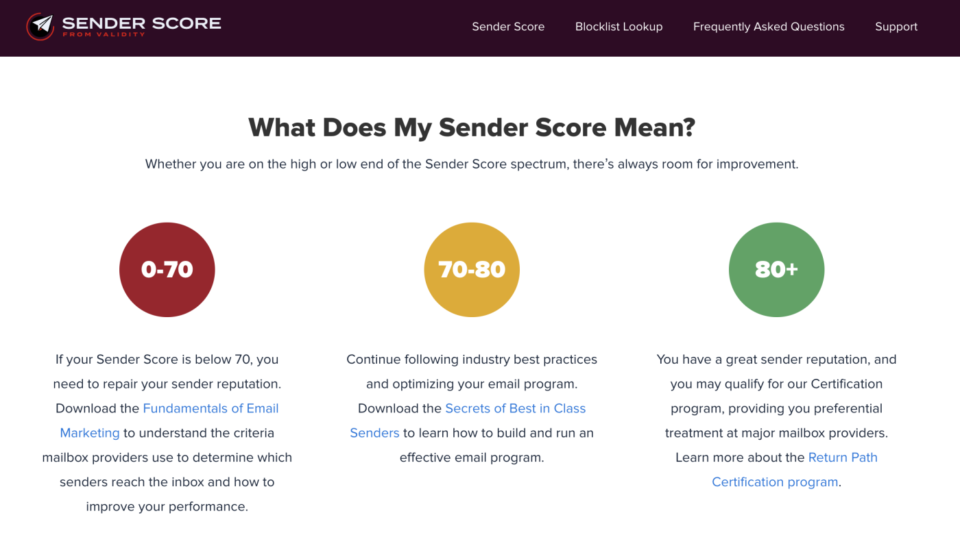 A screenshot from the Sender Score landing page