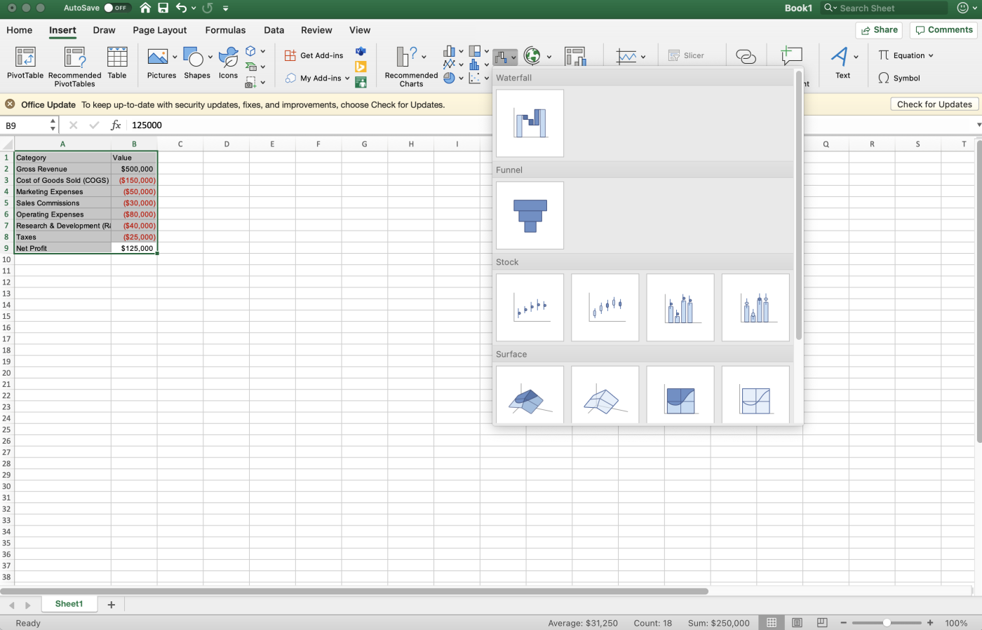 Image showing how to insert a waterfall chart in Excel