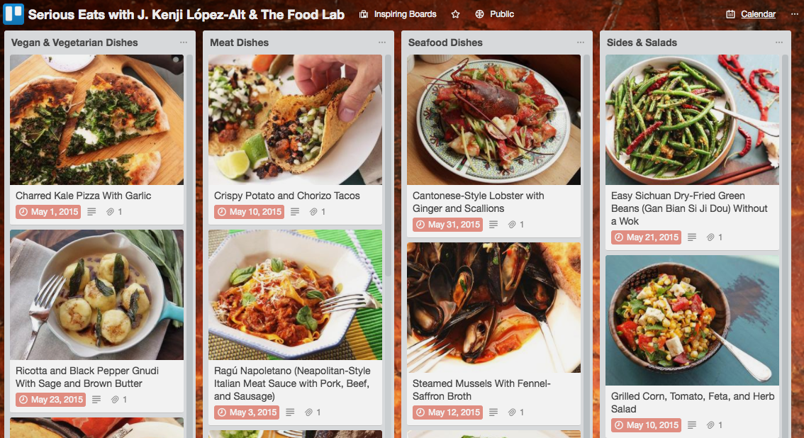 Trello recipes and meal planning template