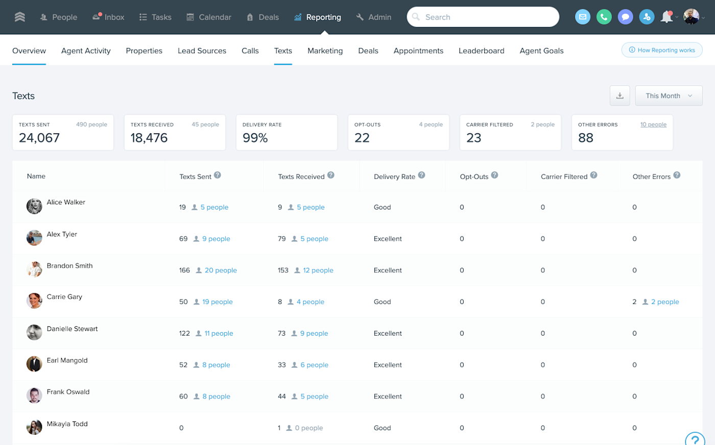 Screenshot of the Sierra Interactive CRM interface