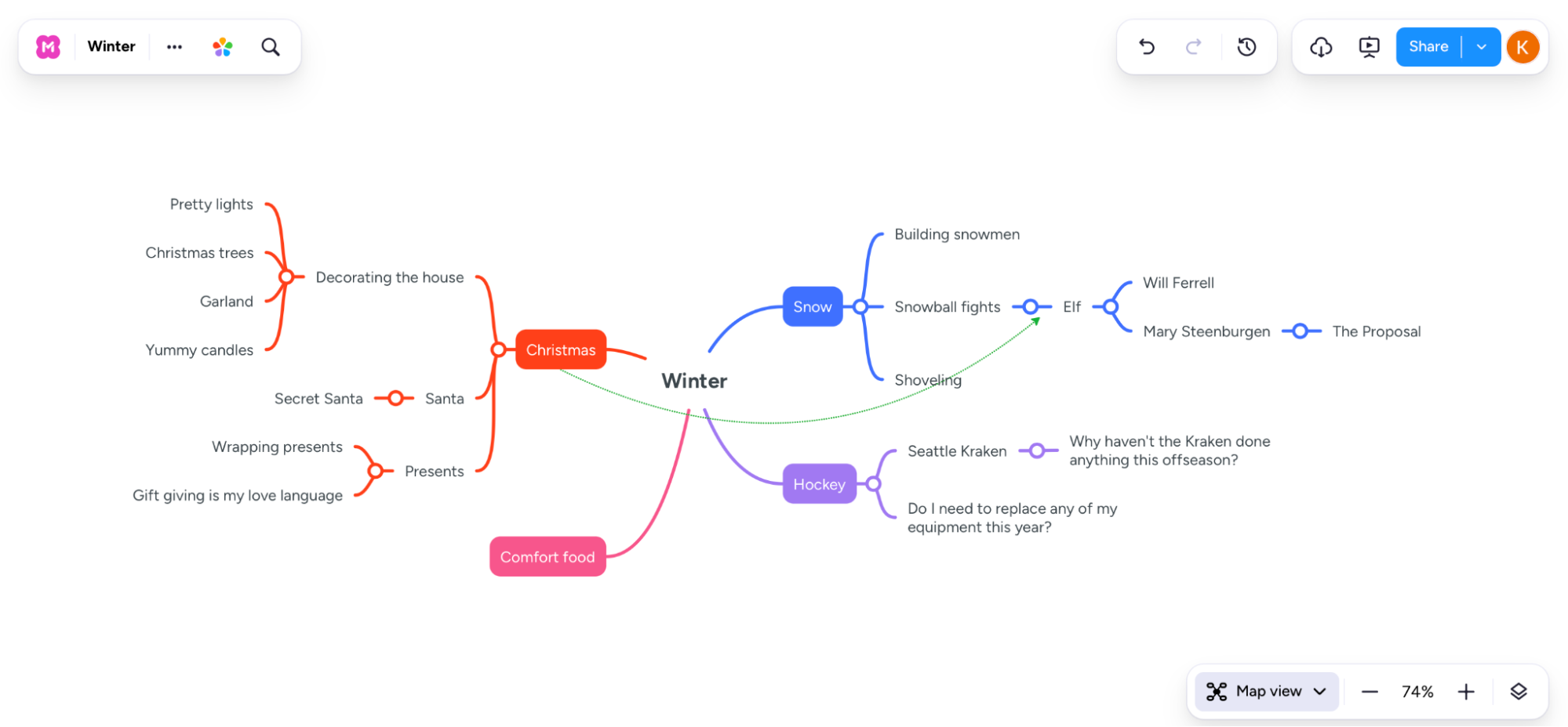 MindMeister, our pick for the best mind mapping software for collaborating with a team