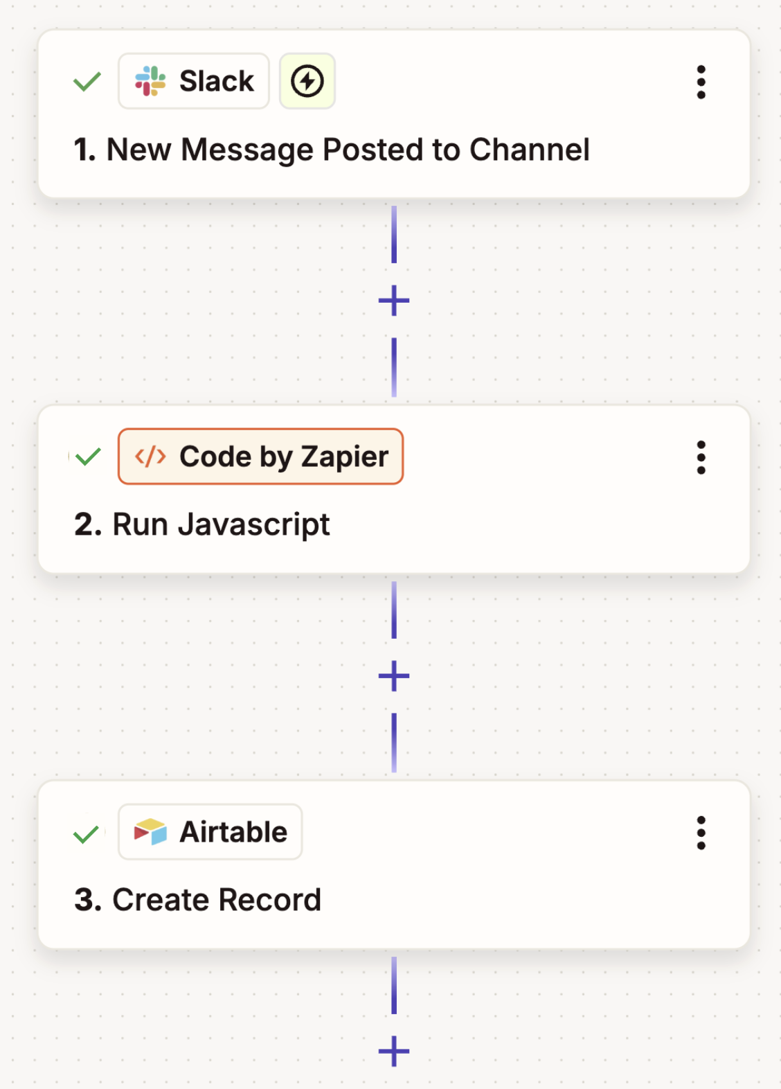 A Zap that uses a Code by Zapier step