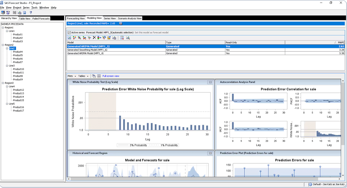 SAS Forecast Server, our pick for the best sales forecasting software for detailed statistical analysis
