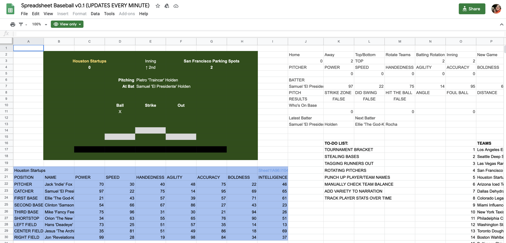 A screenshot of the baseball spreadsheet that Tyler made