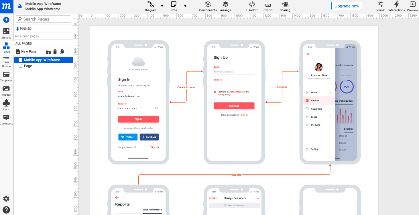 Dashboard Widgets UI Kit Sketch Template | Design Shack
