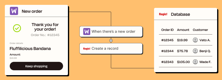 A Zapier automated workflow that creates Ragic records from new online orders in WooCommerce. 