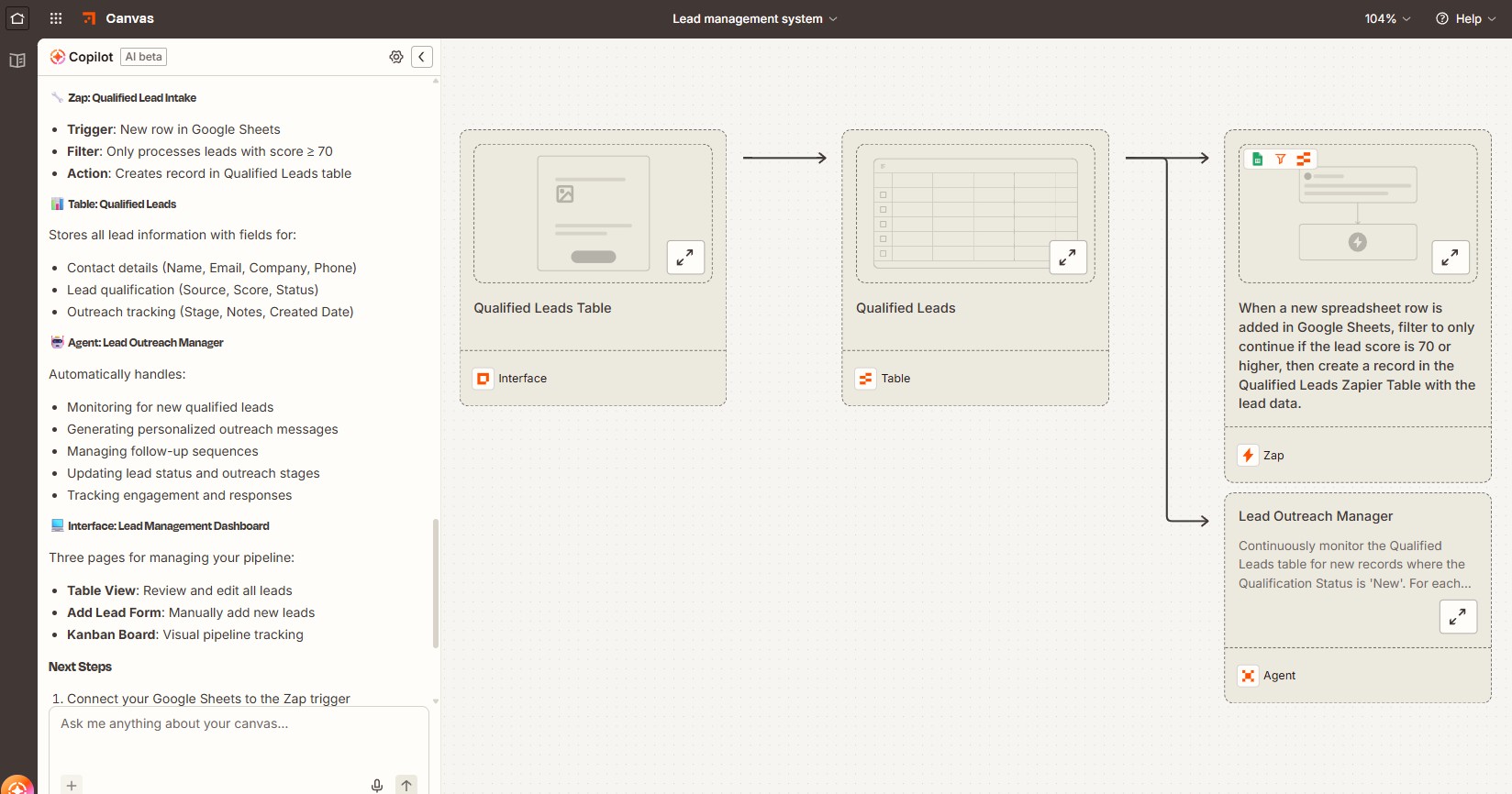 A mapped out automated system in Zapier Canvas