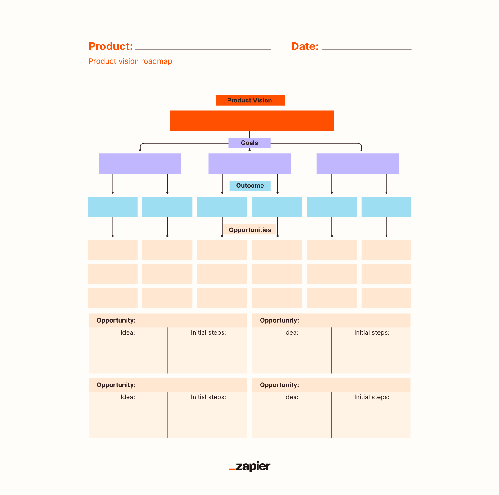 NFL Engineering Roadmap Fact Sheet