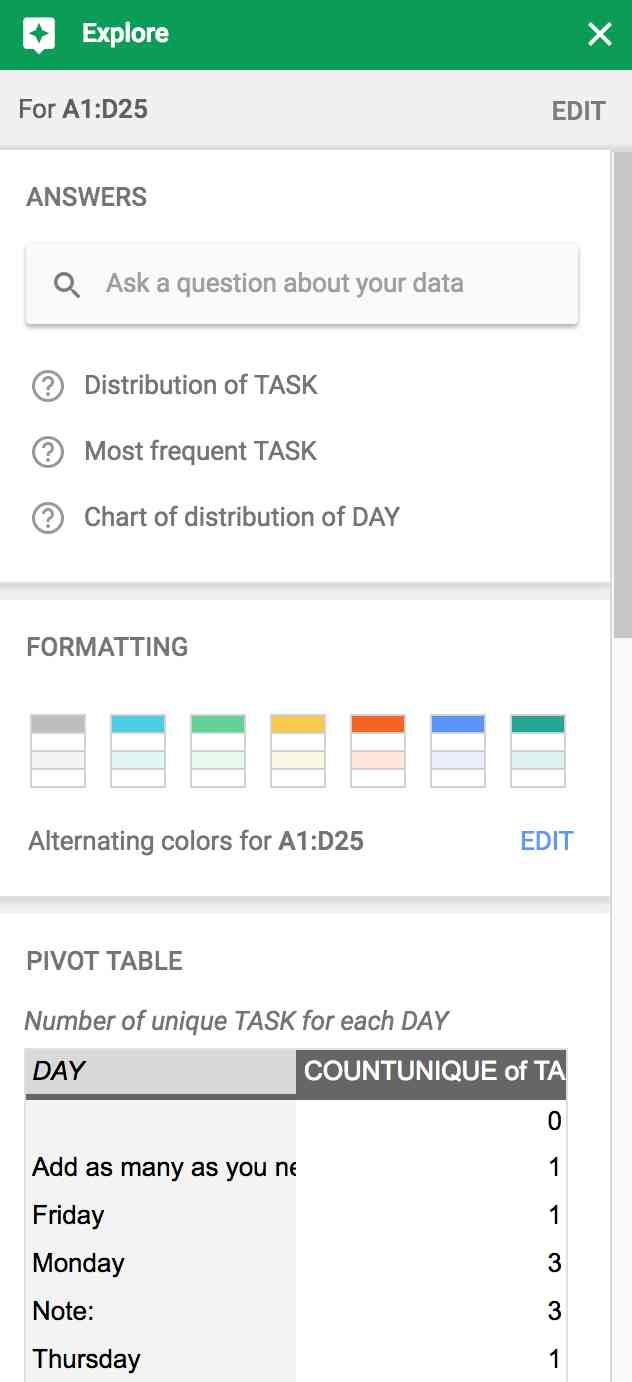 Why Google Sheets Should Be Your ToDo List