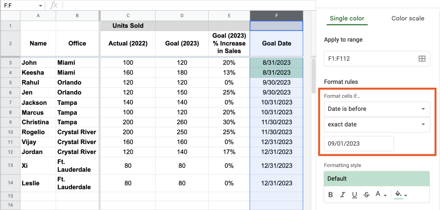 Portion of a Google Sheets spreadsheet. All cells containing dates before September 1, 2023, are filled with light green.