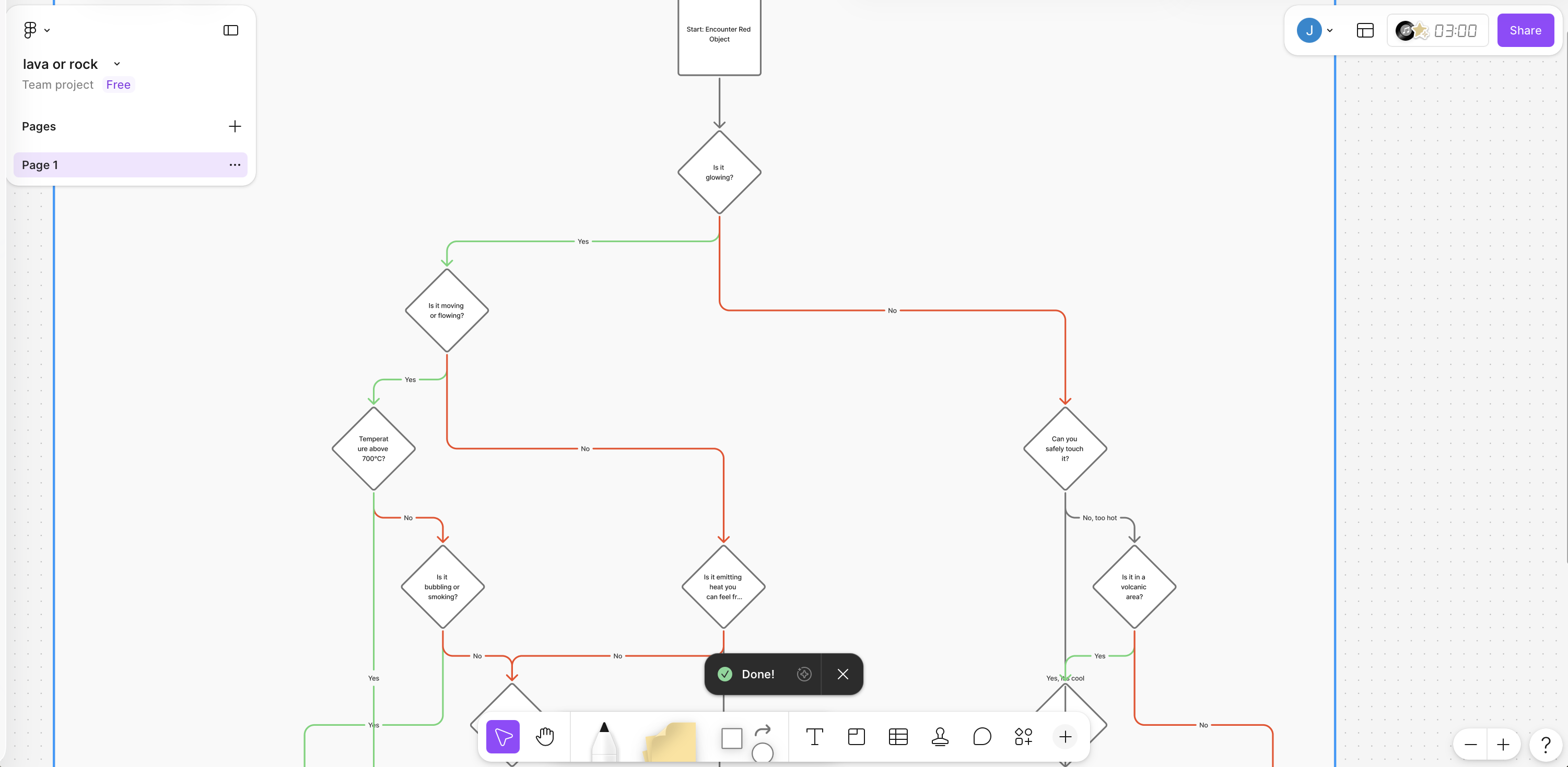 FigJam, our pick for the best online whiteboard for collaborating on designs