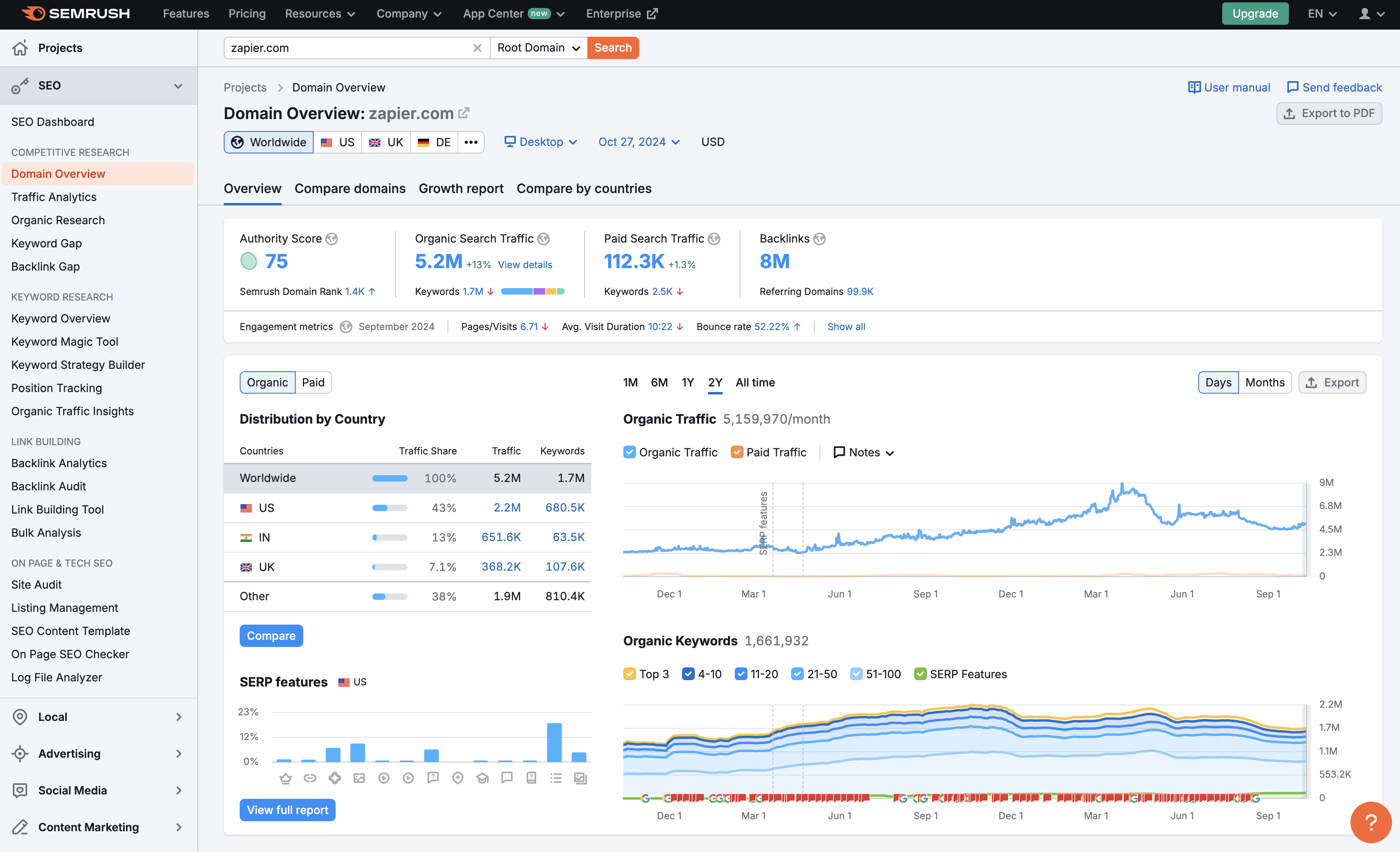 SEO Tools: Your New Best Friends in Digital Marketing