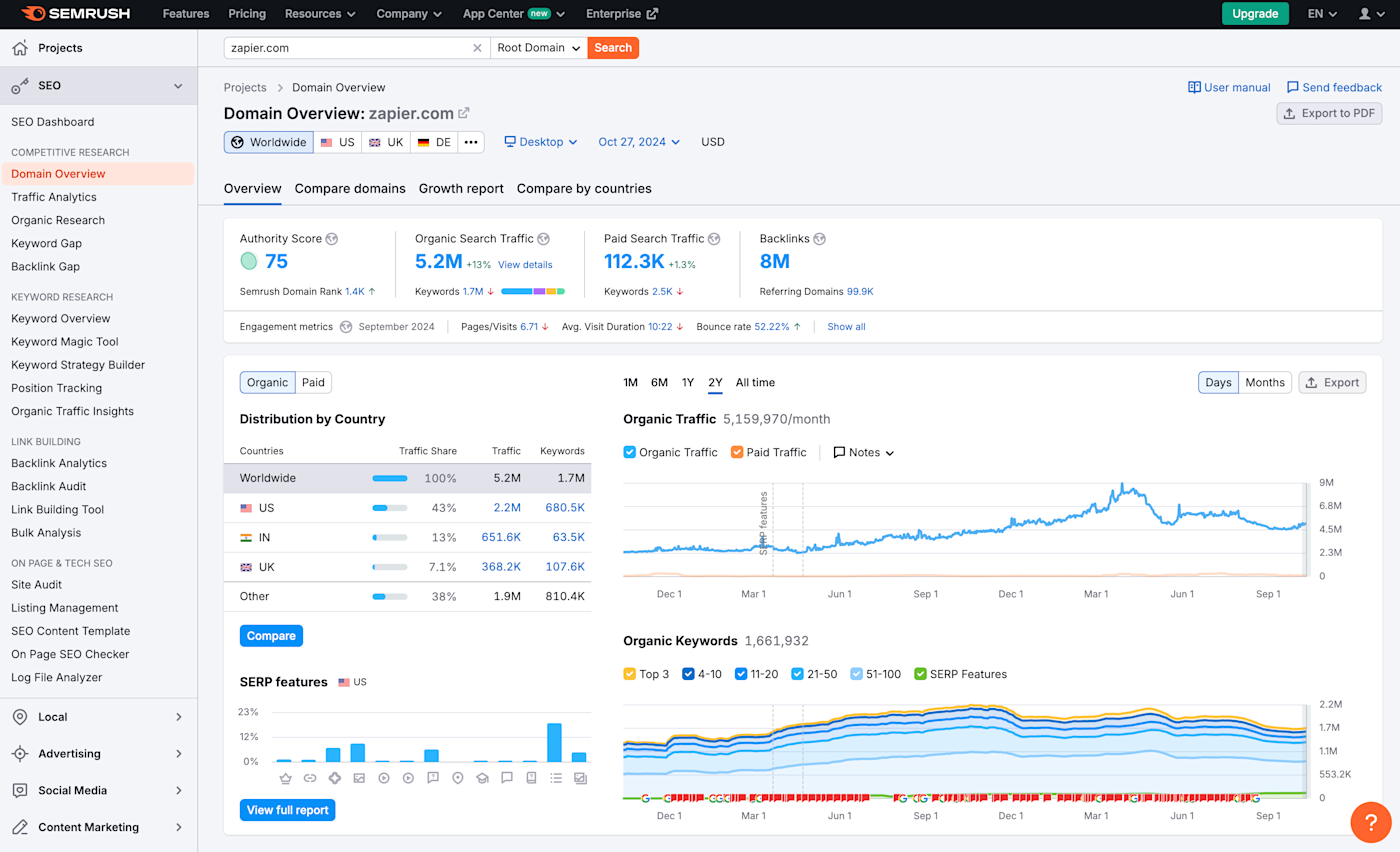 Screenshot of Semrush's interface