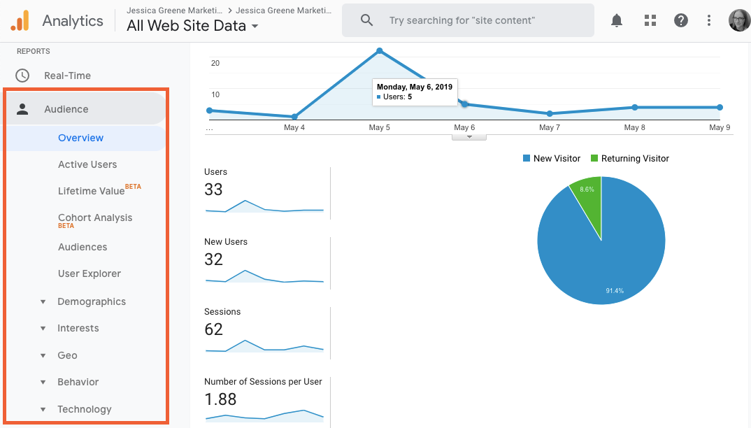 google analytics audience reports