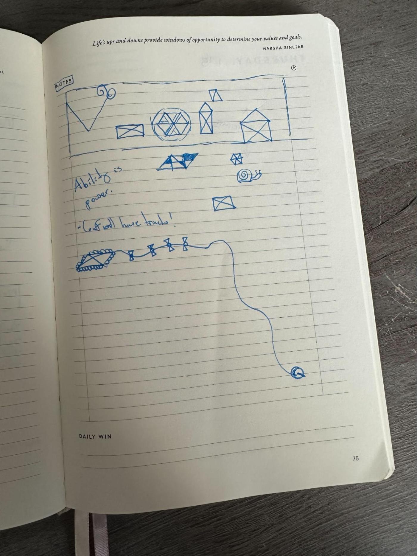 Hannah's doodles in her bullet journal