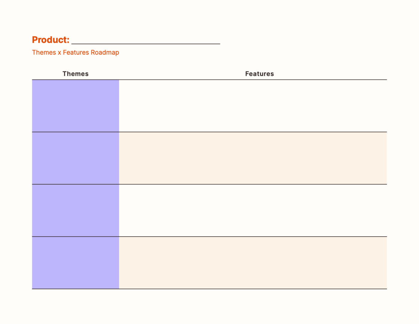 Themes x Features product roadmap