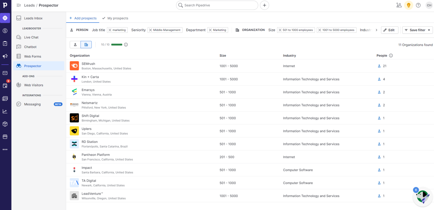 A screenshot of Pipedrive, our pick for the best easy-to-use CRM